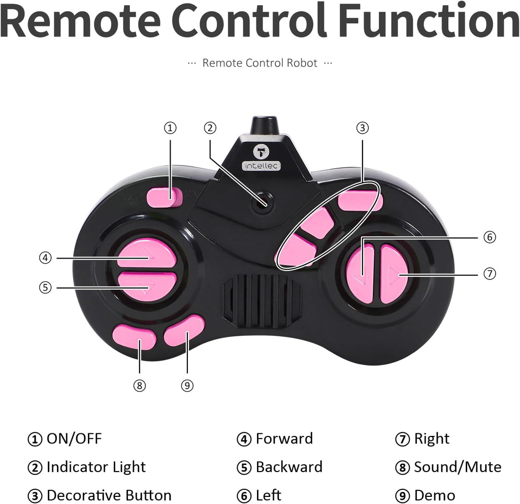 GILOBABY Robot Toys, Remote Control Robot Toy, RC Robots for Kids with LED Eyes, Flexible Head & Arms, Dance Moves and Music, Birthday Gifts for Boys Ages 3+ Years (Blue)