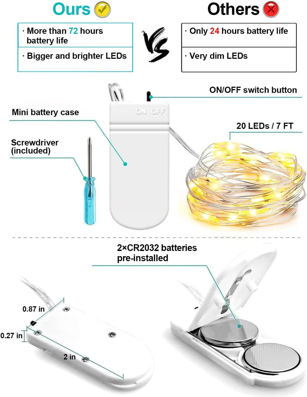 6 Pack Fairy Lights Battery Operated 7ft 20 LED Mini String Lights Twinkle Lights Silver Wire Firefly Starry Moon Lights for Mason Jars Wedding Party Christmas Centerpiece Table Decorations,Warm White