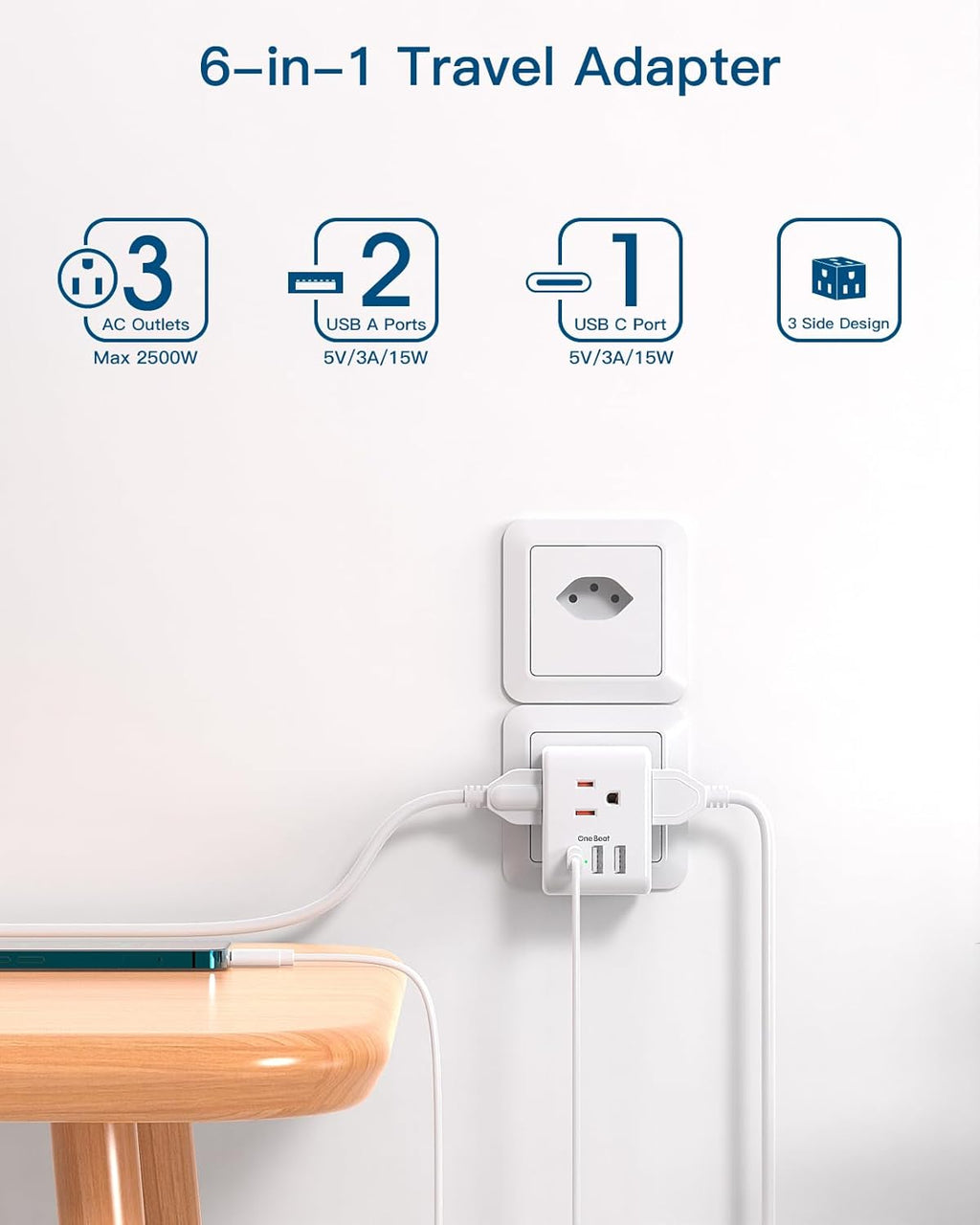 2 Pack European Travel Plug Adapter, International Power Plug Adapter with 3 Outlets 3 USB Charging Ports(1 USB C), Type C Plug Adapter Travel Essentials to Most Europe EU Spain Italy France Germany