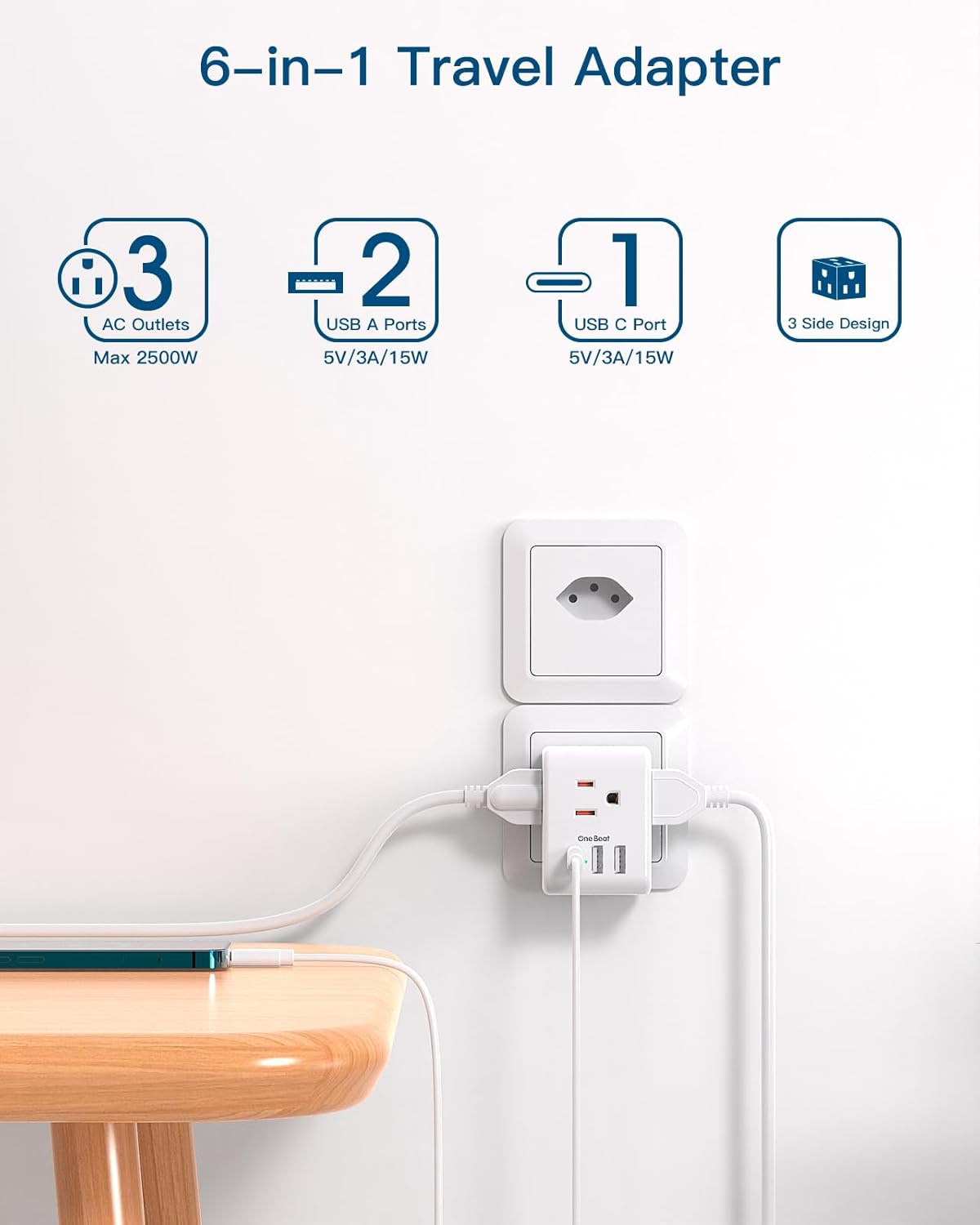 2 Pack European Travel Plug Adapter, International Power Plug Adapter with 3 Outlets 3 USB Charging Ports(1 USB C), Type C Plug Adapter Travel Essentials to Most Europe EU Spain Italy France Germany