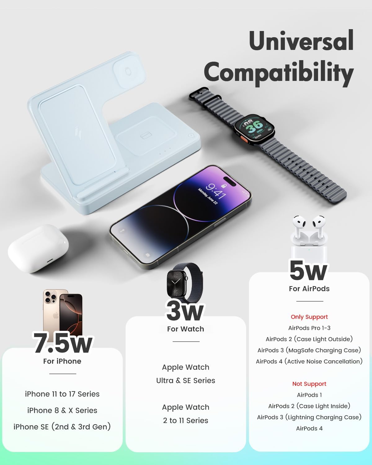 Wireless Charger iPhone Charging Station: 3 in 1 Charger Stand Multiple Devices for Apple - iPhone 17 16e 16 15 14 Pro Max 13 12 11 - Watch 10 9 8 7 6 5 4 3 2 SE and Ultra Series - Airpods 4 3 Pro