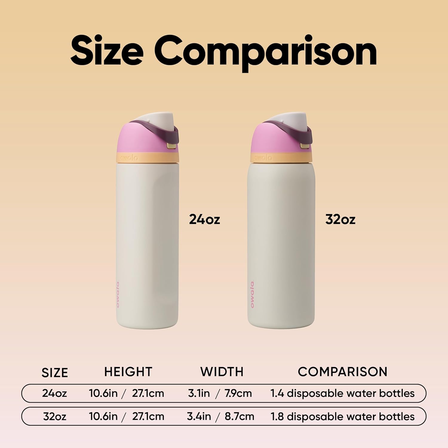 Owala FreeSip Insulated Stainless Steel Water Bottle with Straw, BPA-Free Sports Water Bottle, Great for Travel, 24 Oz, Denim