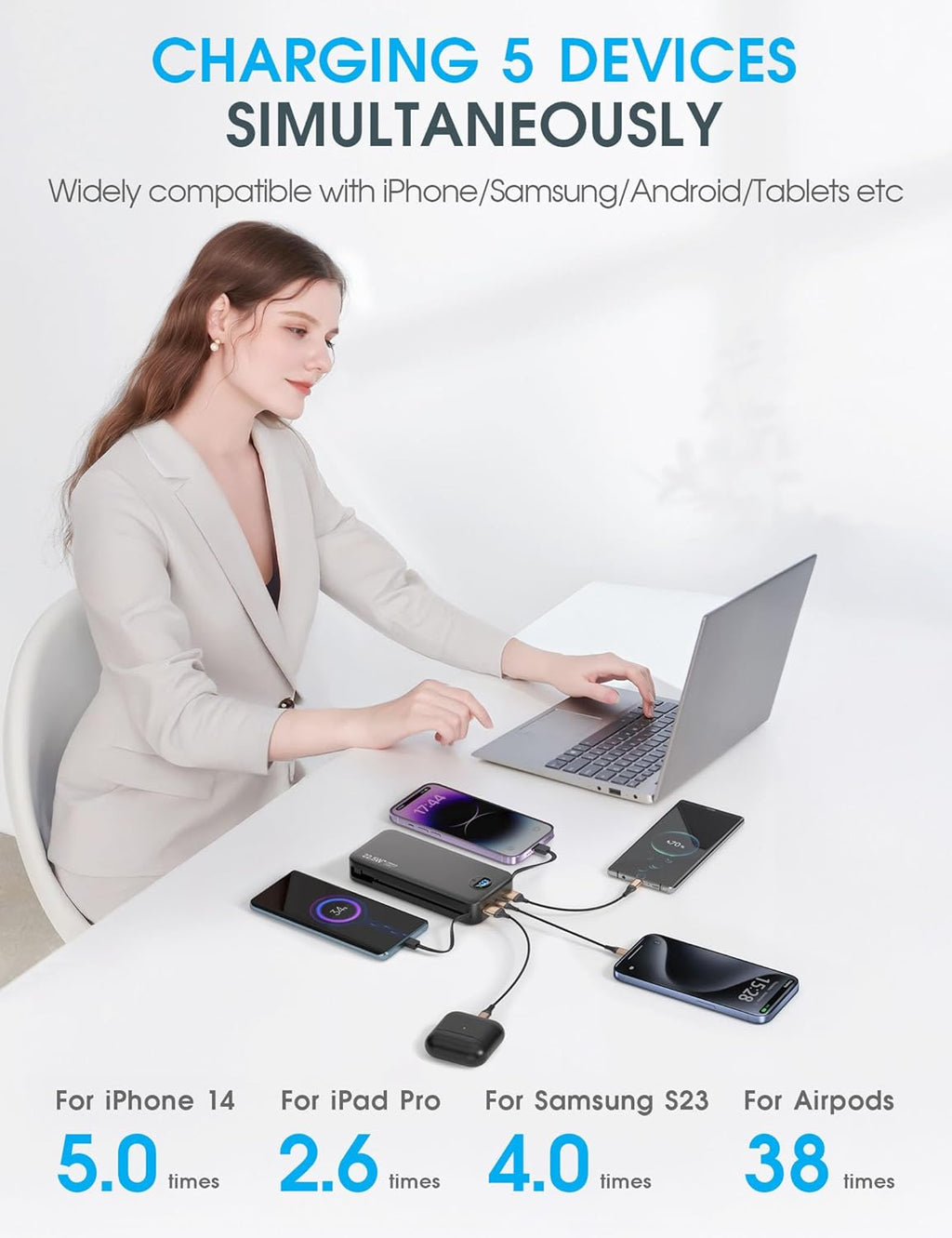 Portable Charger Power Bank, 12000mAh 22.5W USB C Fast Charging with Built-in Cables and Wall Plug, Travel Essential Battery Pack with LED Display for iPhone, iPad, Samsung Pink