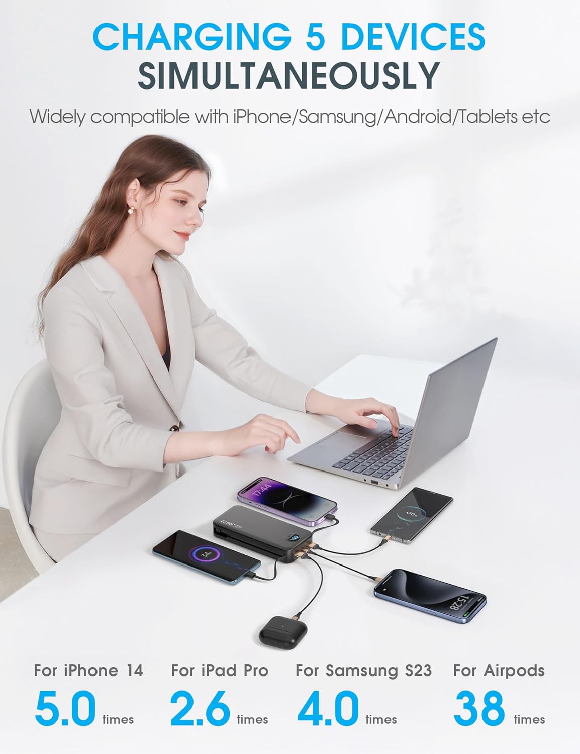 Portable Charger Power Bank, 12000mAh 22.5W USB C Fast Charging with Built-in Cables and Wall Plug, Travel Essential Battery Pack with LED Display for iPhone, iPad, Samsung Pink