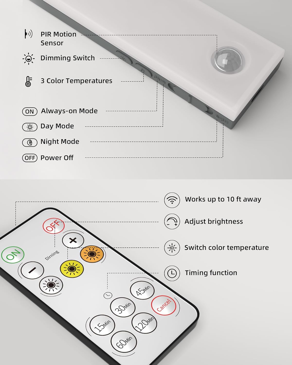 EZVALO 6-Pack Under Cabinet Lighting with Charging Station, 2000mAh Rechargeable Wireless Motion Sensor Lights, 3 Color Temps, Dimmable, Timer, Magnetic, with Remote Control for Kitchen, Closet, Stair