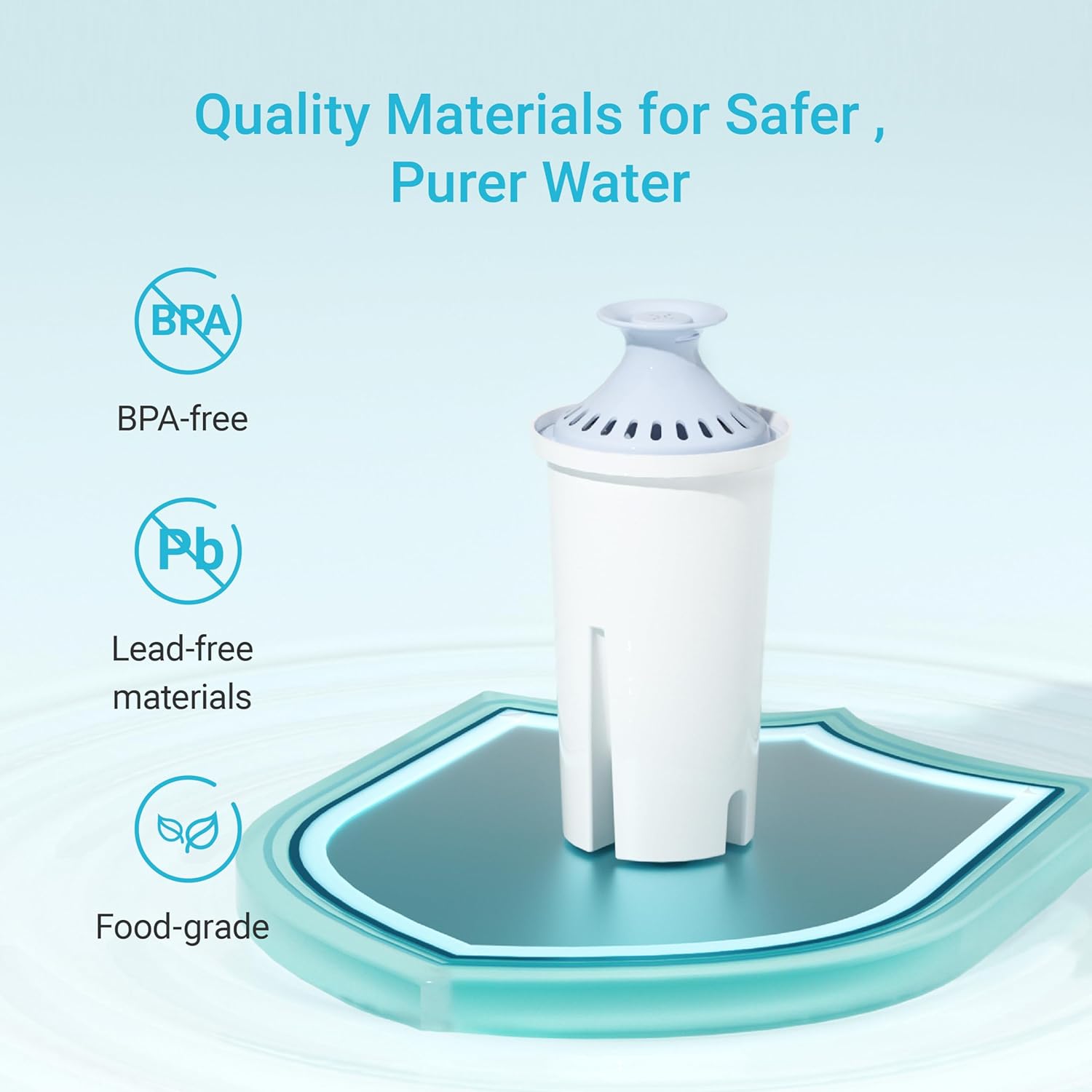 AQUA CREST Replacement for Brita Filter, Brita Water Pitchers and Dispensers, Classic OB03, Mavea 107007, and More, NSF Certified Pitcher Water Filter, 1 Year Filter Supply, 6 Count