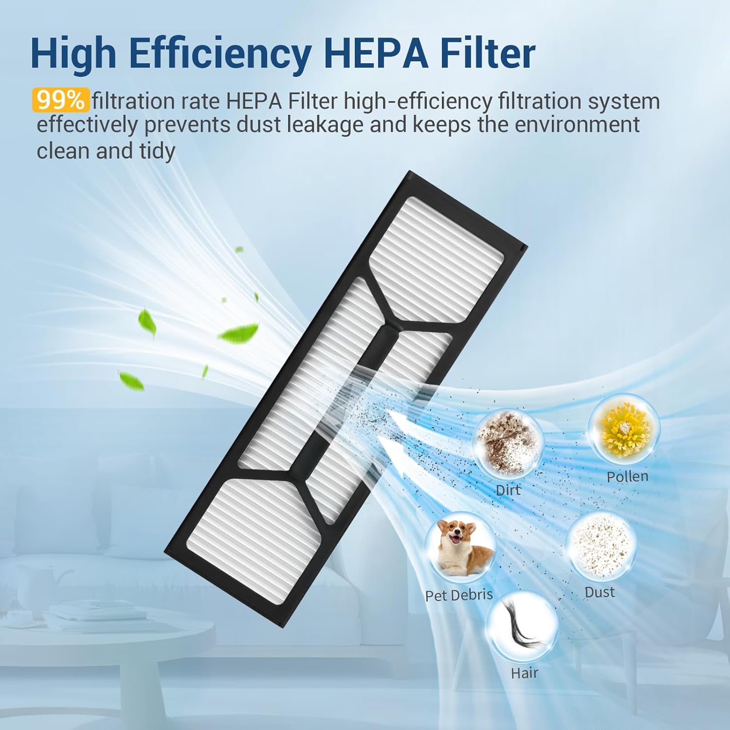 23 Pack C20 Omni Replacement Parts Accessories for Eufy C20 Omni Robot Vacuums kit, 1 Roller Brush, 4 HEPA Filters, 4 Mop Pads, 6 Side Brushes, 6 Dust Bags, 1 Clean Tool, 1 Screwdriver