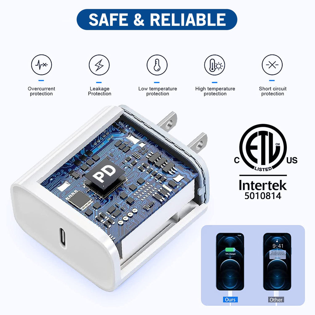 Fast iPhone Charger, iPhone Charger Fast Charging 2Pack Quick Chargers 6ft Long USB C to Lightning Cable Quick Charging Cord USB Charge Block Adapter for iPhone 14 Plus/14 ProMax/13 Mini 12/11/XS/iPad