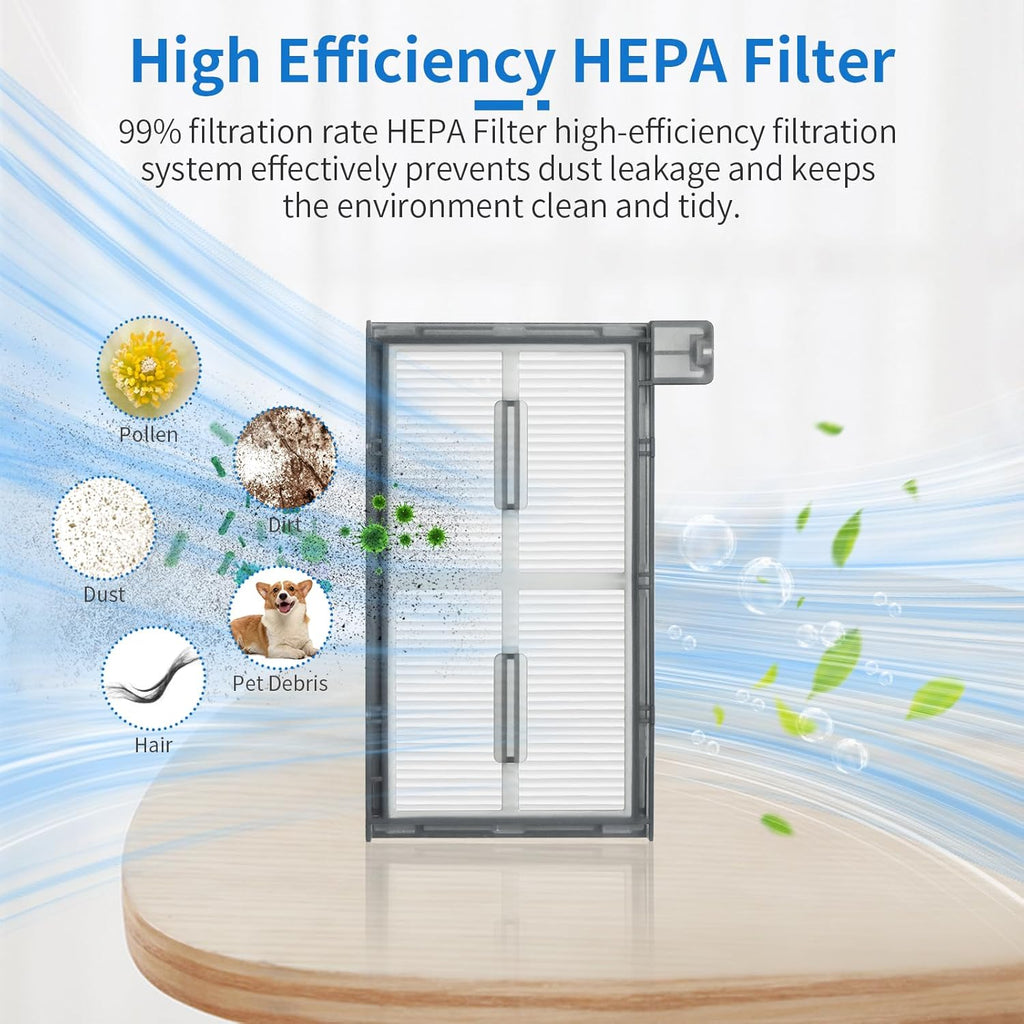 23 Pack C20 Omni Replacement Parts Accessories for Eufy C20 Omni Robot Vacuums kit, 1 Roller Brush, 4 HEPA Filters, 4 Mop Pads, 6 Side Brushes, 6 Dust Bags, 1 Clean Tool, 1 Screwdriver