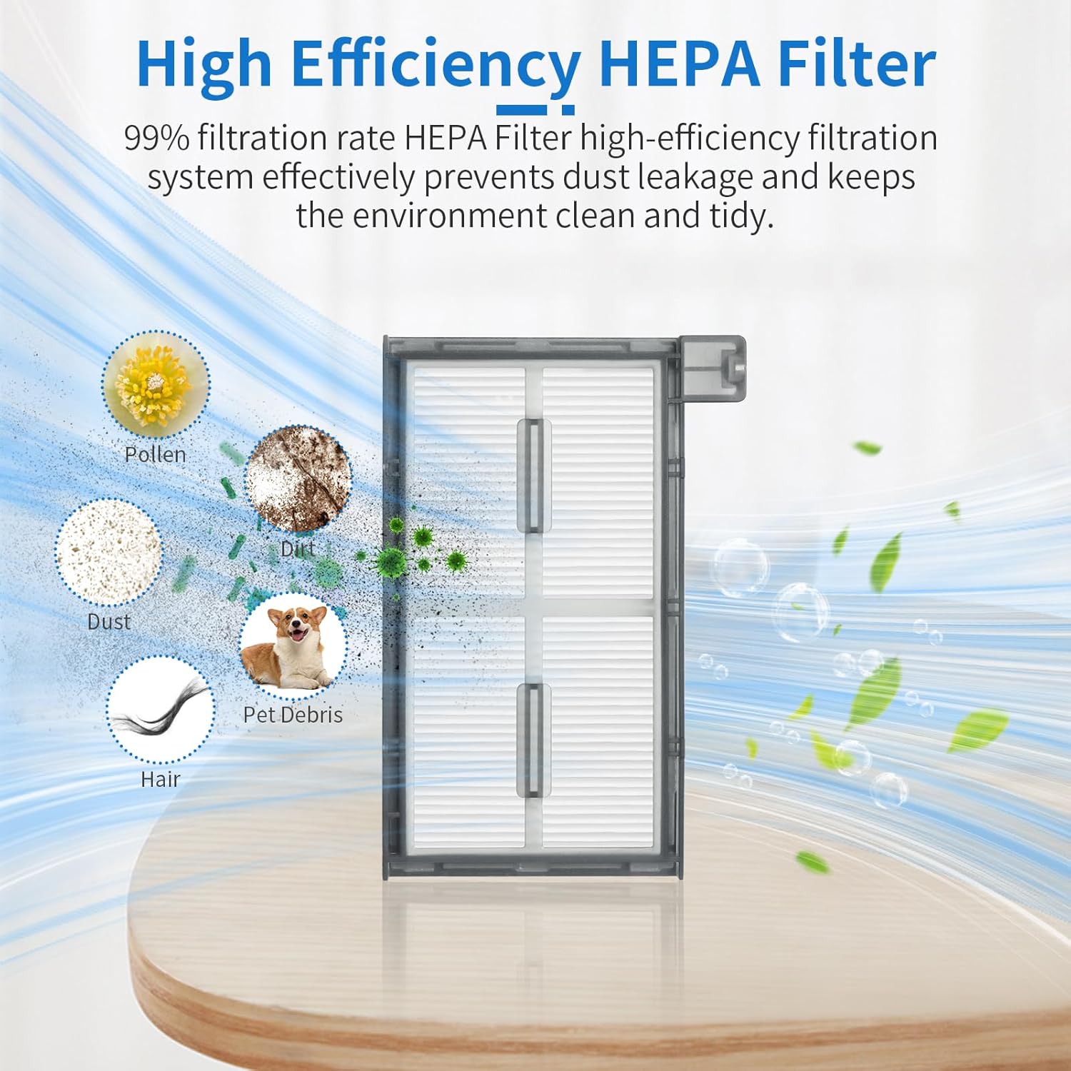 23 Pack C20 Omni Replacement Parts Accessories for Eufy C20 Omni Robot Vacuums kit, 1 Roller Brush, 4 HEPA Filters, 4 Mop Pads, 6 Side Brushes, 6 Dust Bags, 1 Clean Tool, 1 Screwdriver