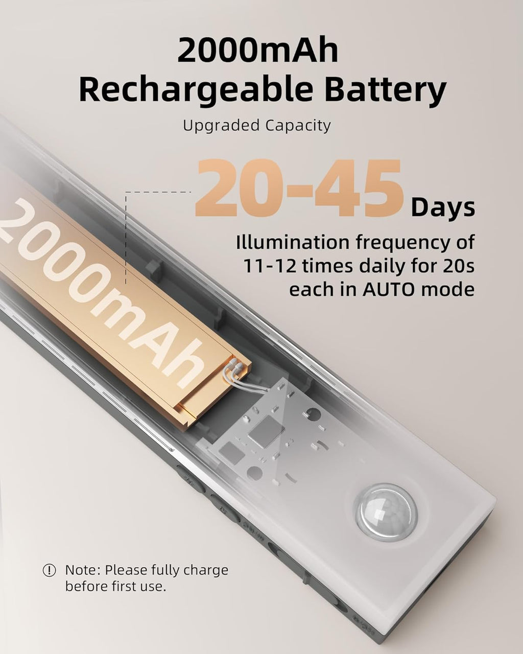 EZVALO 6-Pack Under Cabinet Lighting with Charging Station, 2000mAh Rechargeable Wireless Motion Sensor Lights, 3 Color Temps, Dimmable, Timer, Magnetic, with Remote Control for Kitchen, Closet, Stair