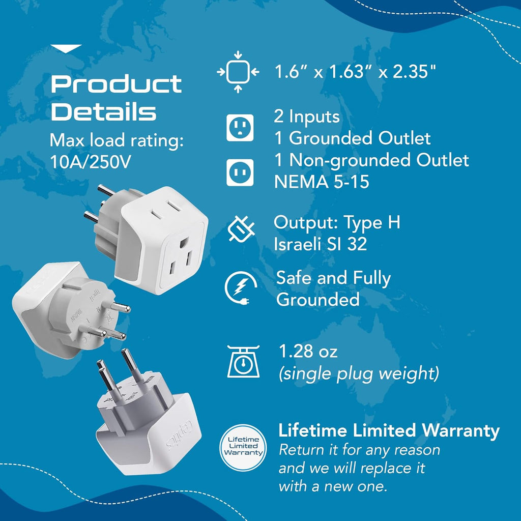 Ceptics Universal Travel Adapter, 35W International Power Adapter with PD & QC 3.0 Dual USB-C, 3 USB Travel Adapter Worldwide, Type I C G A Outlets 110V 220V A/C - EU Euro US UK (11-KU)