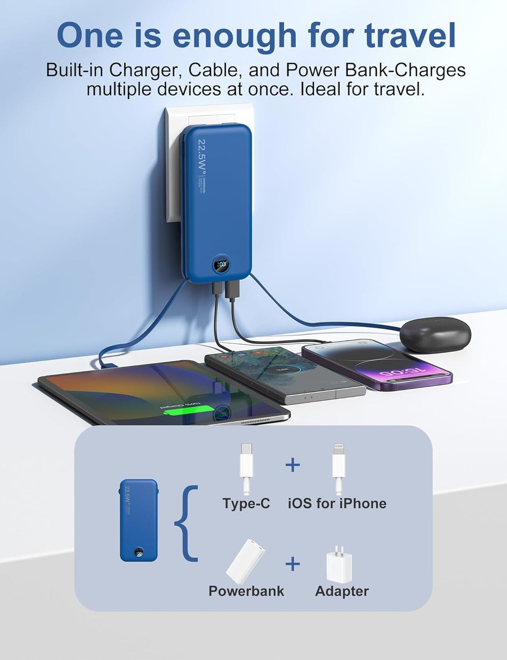 Portable Charger Power Bank, 12000mAh 22.5W USB C Fast Charging with Built-in Cables and Wall Plug, Travel Essential Battery Pack with LED Display for iPhone, iPad, Samsung Pink
