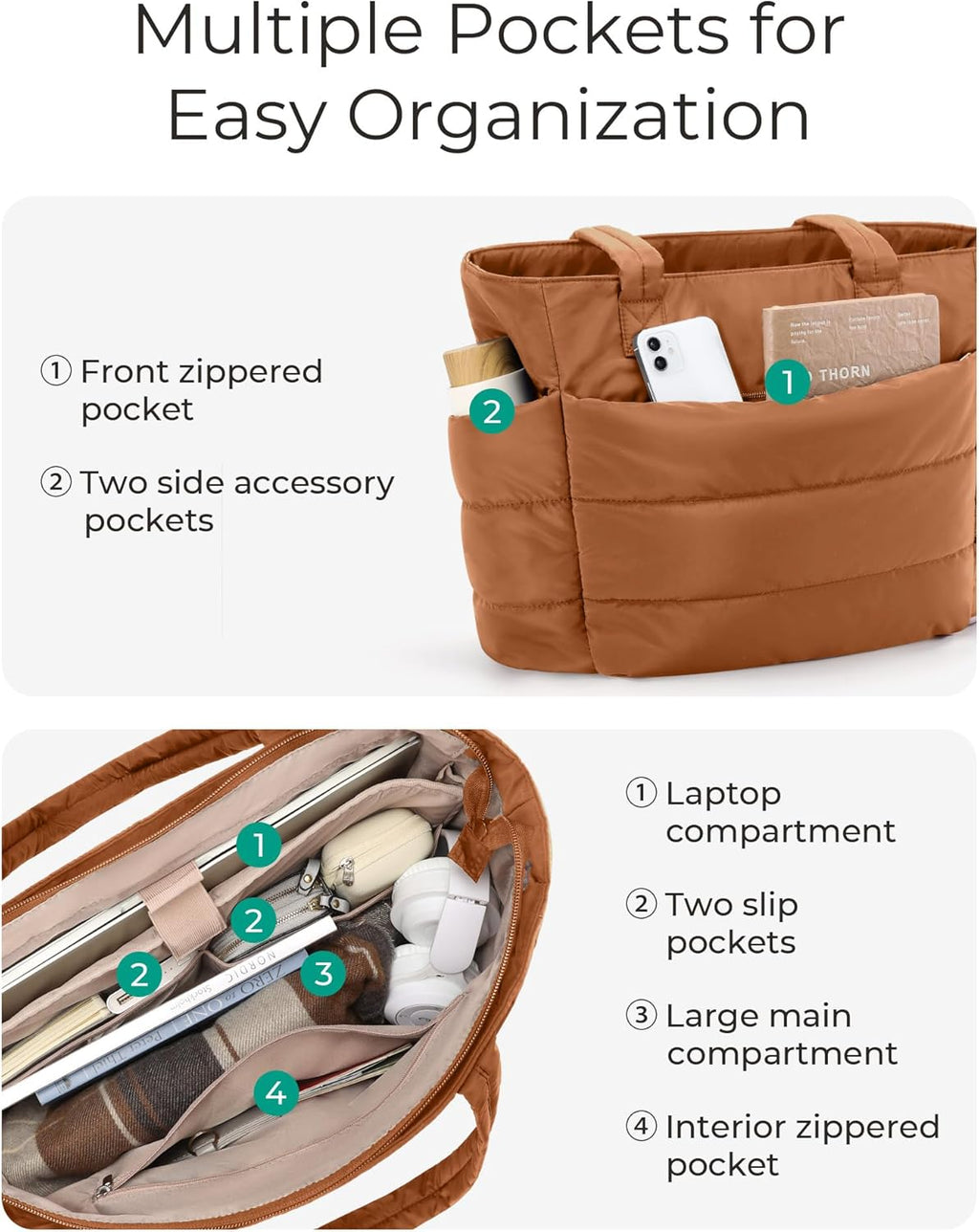 BAGSMART Tote Bag for Women, Lightweight Puffy Tote Bag with Compartments Shoulder Bag Handbag for Travel, Work, Gym