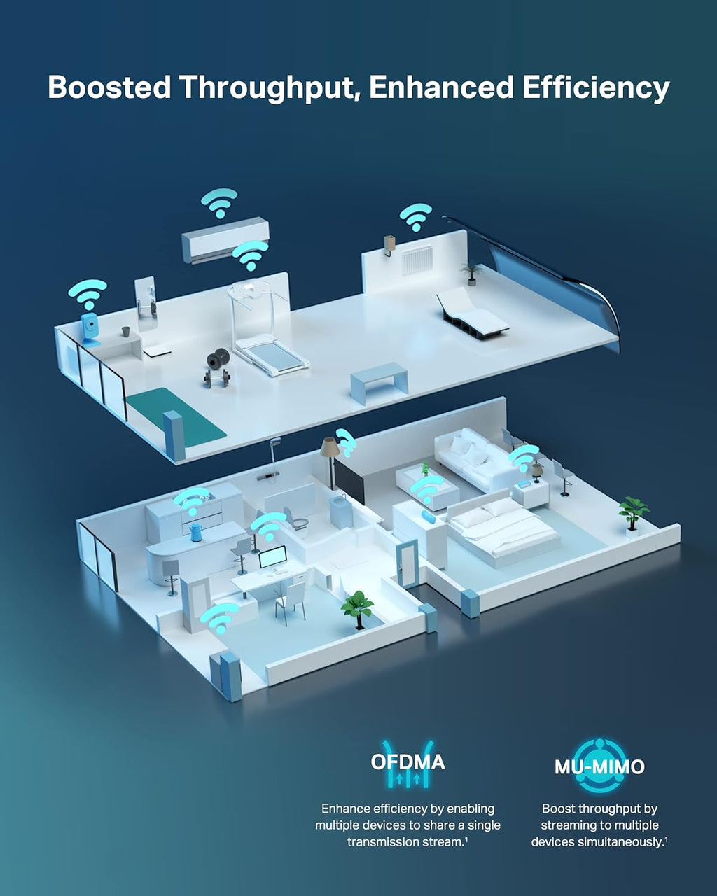 TP-Link AX1800 WiFi 6 Router V4 (Archer AX21) – Dual Band Wireless Internet, Gigabit, Easy Mesh, Works with Alexa - A Certified for Humans Device, Free Expert Support