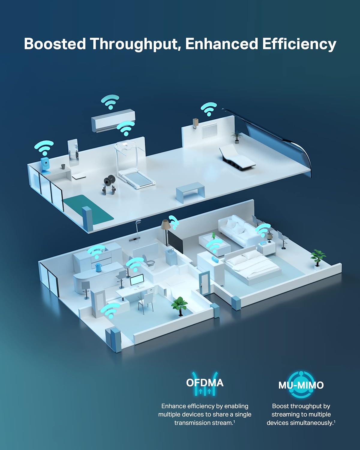 TP-Link AX1800 WiFi 6 Router V4 (Archer AX21) – Dual Band Wireless Internet, Gigabit, Easy Mesh, Works with Alexa - A Certified for Humans Device, Free Expert Support