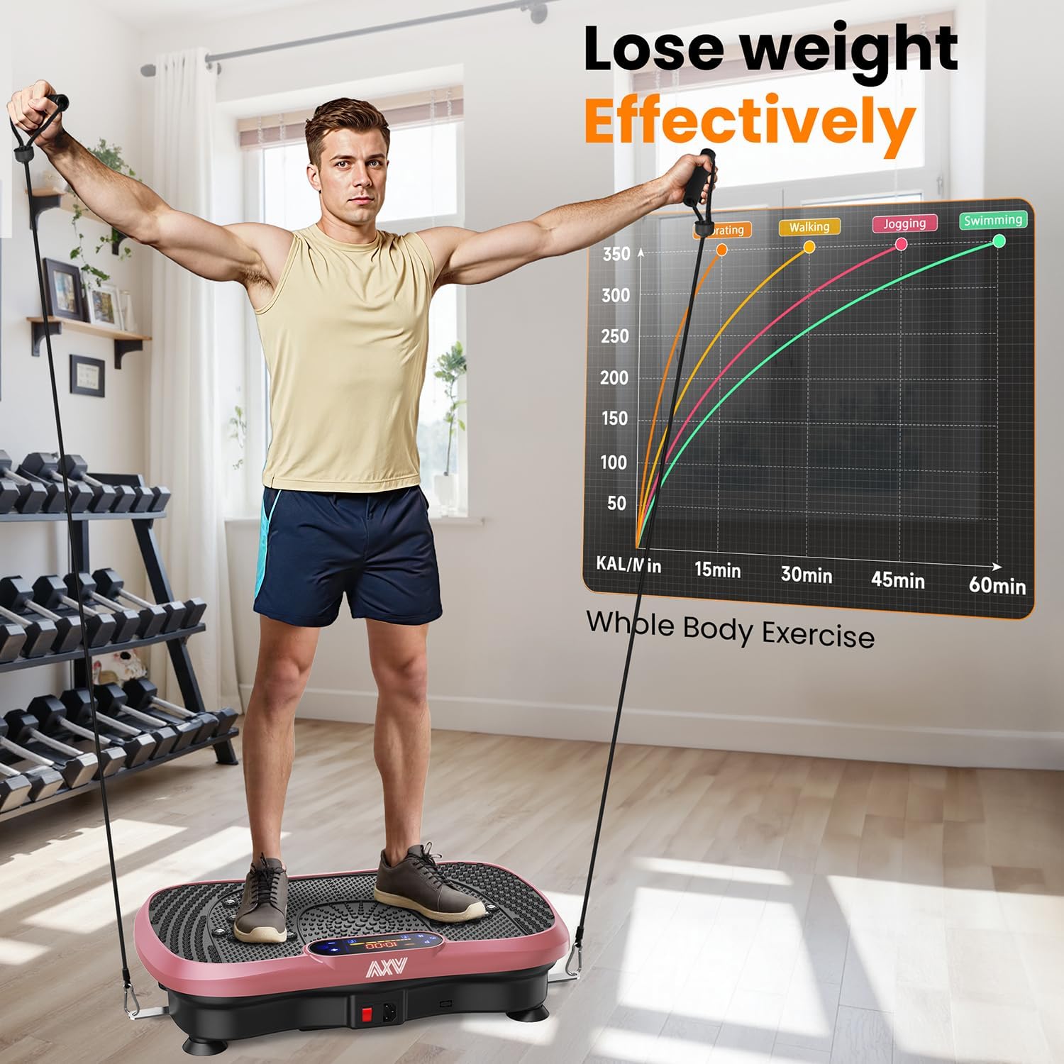 AXV Vibration Plate Fitness Platform Exercise Machine Vibrating Shaking Full Body Shaker Workout Vibrate Stand Shake Board Sport Gym for Weight Loss Fat Burner for Women Men
