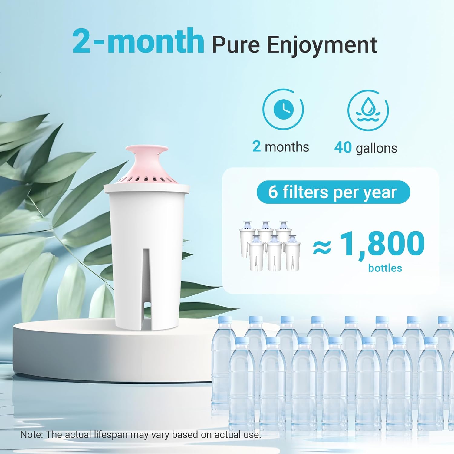 AQUA CREST Replacement for Brita Filter, Brita Water Pitchers and Dispensers, Classic OB03, Mavea 107007, and More, NSF Certified Pitcher Water Filter, 1 Year Filter Supply, 6 Count