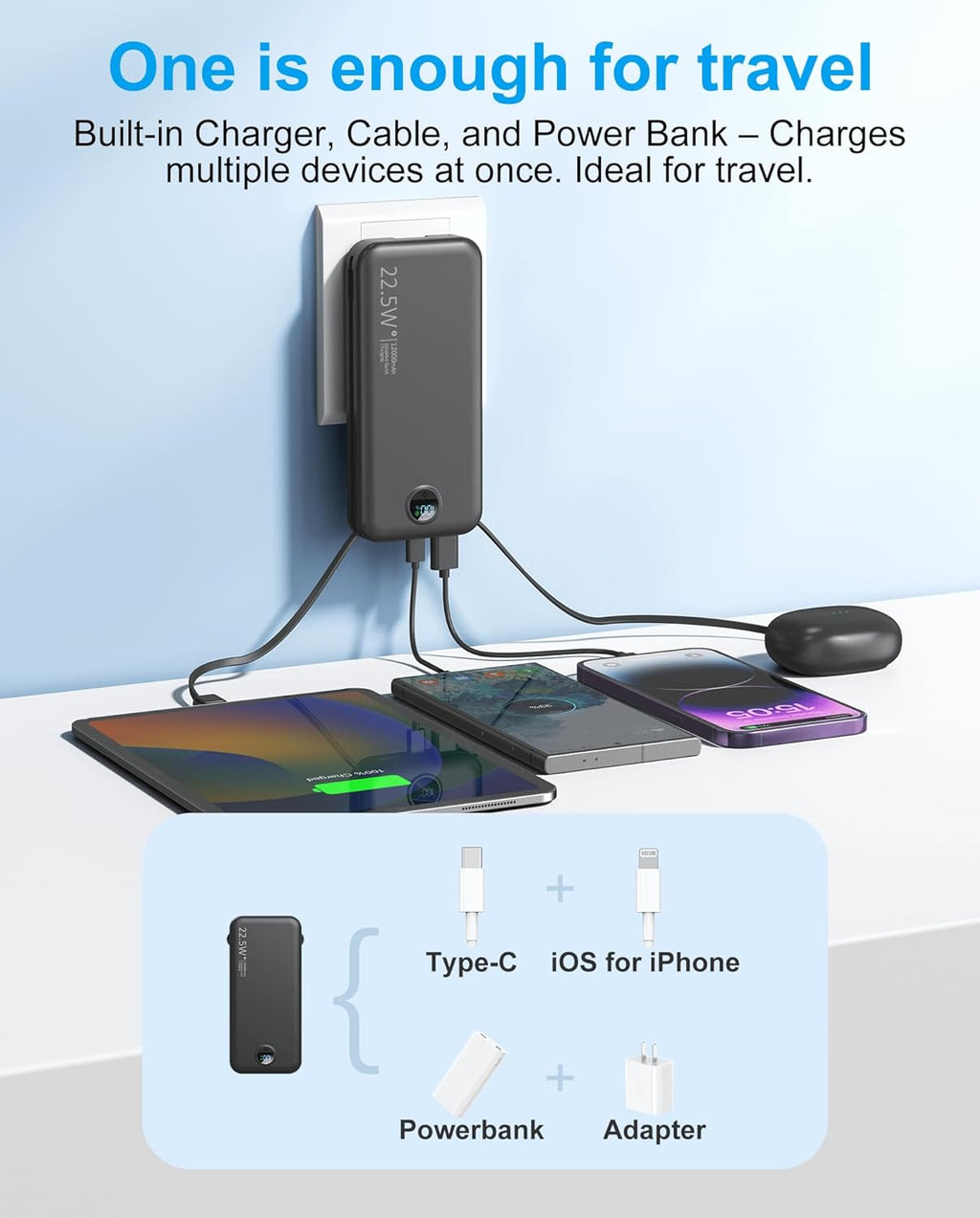 Portable Charger Power Bank, 12000mAh 22.5W USB C Fast Charging with Built-in Cables and Wall Plug, Travel Essential Battery Pack with LED Display for iPhone, iPad, Samsung Pink