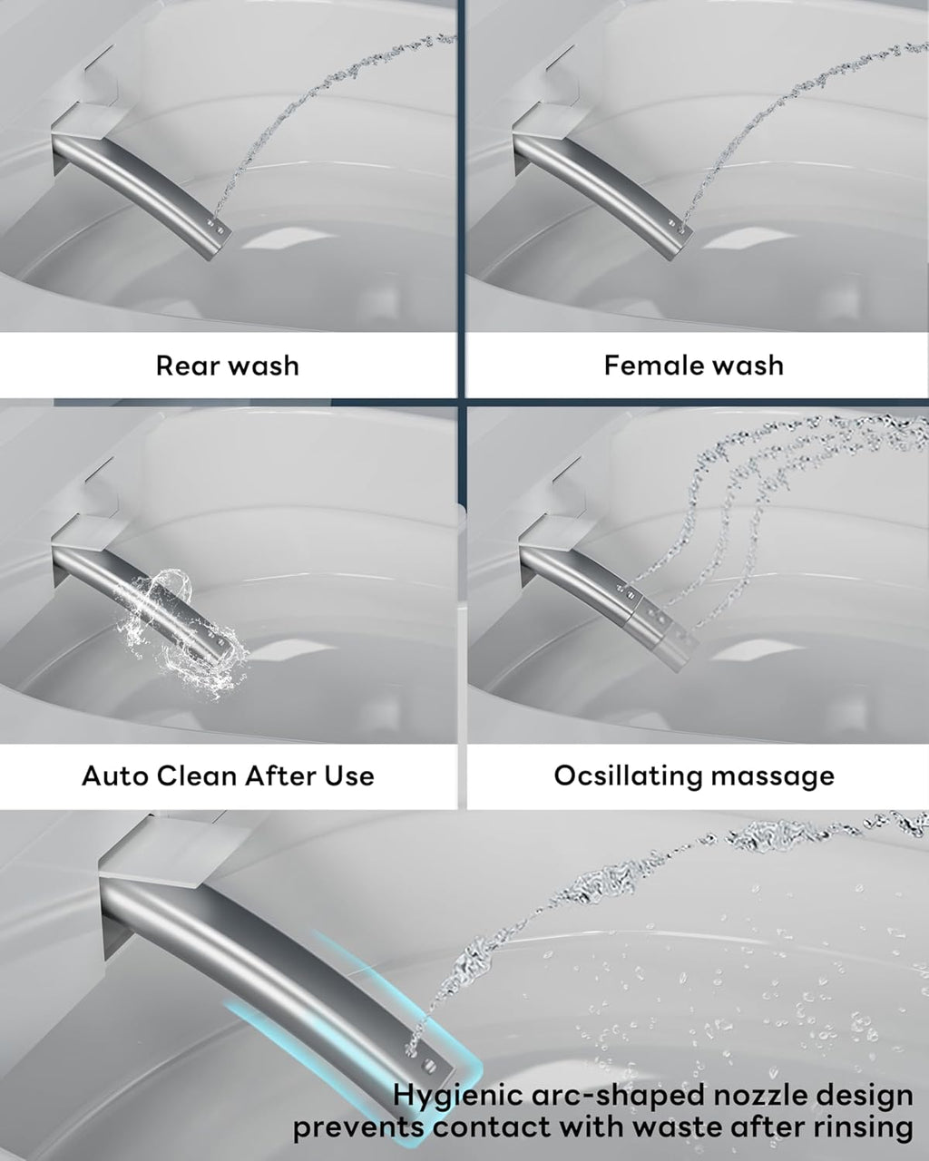 CANEST Smart Toilet, Smart Toilet with Bidet Built in, Pump-assisted Flush, Foot Sensor Operation, Warm Water, Heated Seat, Air Dryer, Digital Display (TC-100GE)