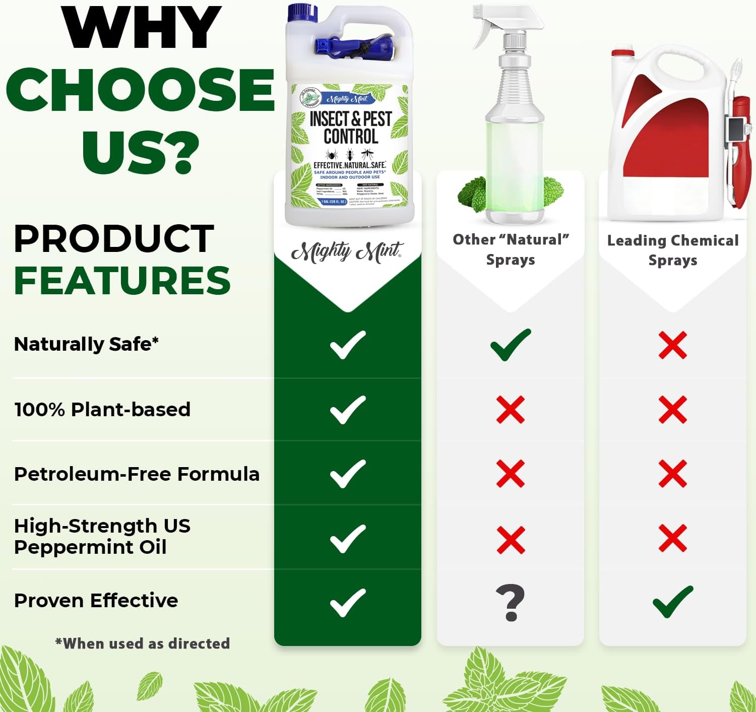 Mighty Mint Peppermint Oil Insect Repellent Spray – Natural Indoor & Outdoor Bug Control for Spiders, Ants, Roaches, and More – Plant-Based, Extra-Strong Formula - 16 oz