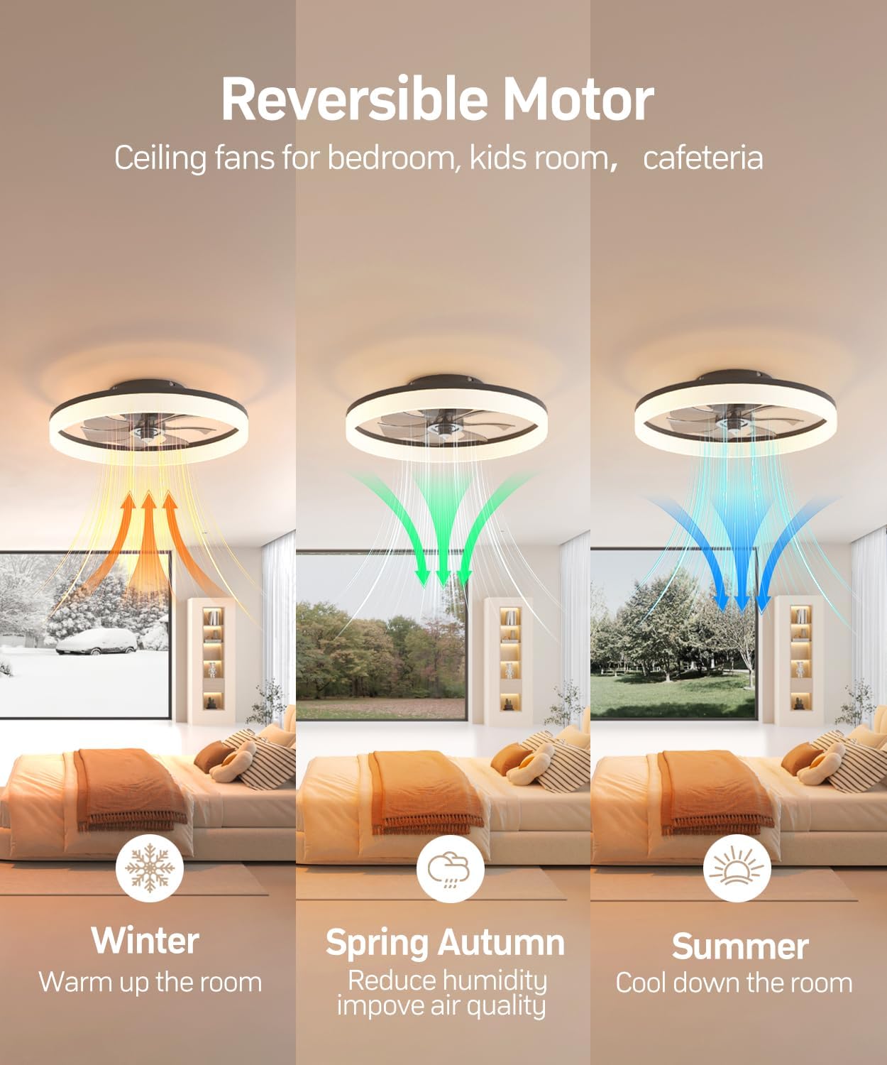 Ceiling Fans with Lights and Remote, 20" Modern Low Profile Ceiling Fan with Light, Stepless Color Temperature Change and 6 Speeds for Bedroom, Kids Room and Living Room (Black)