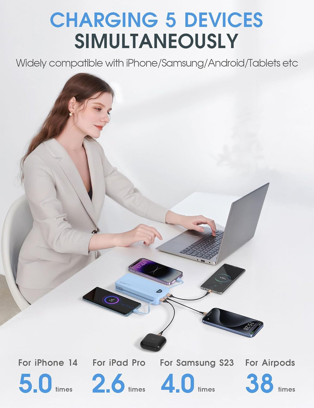 Portable Charger Power Bank, 12000mAh 22.5W USB C Fast Charging with Built-in Cables and Wall Plug, Travel Essential Battery Pack with LED Display for iPhone, iPad, Samsung Pink