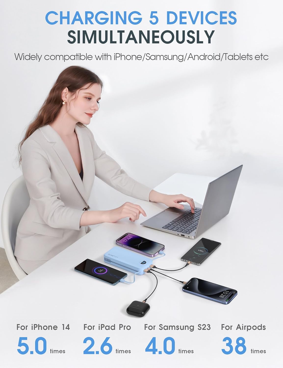 Portable Charger Power Bank, 12000mAh 22.5W USB C Fast Charging with Built-in Cables and Wall Plug, Travel Essential Battery Pack with LED Display for iPhone, iPad, Samsung Pink