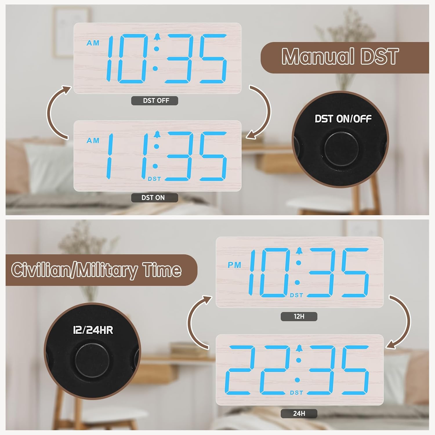 DreamSky Small Digital Alarm Clock for Bederoom, Large Big Numbers Display with Dimmer for Living Room, Electric Bedside Desk Clock with USB Charging Port, Adjustable Volume, USB-C Adapter Powered