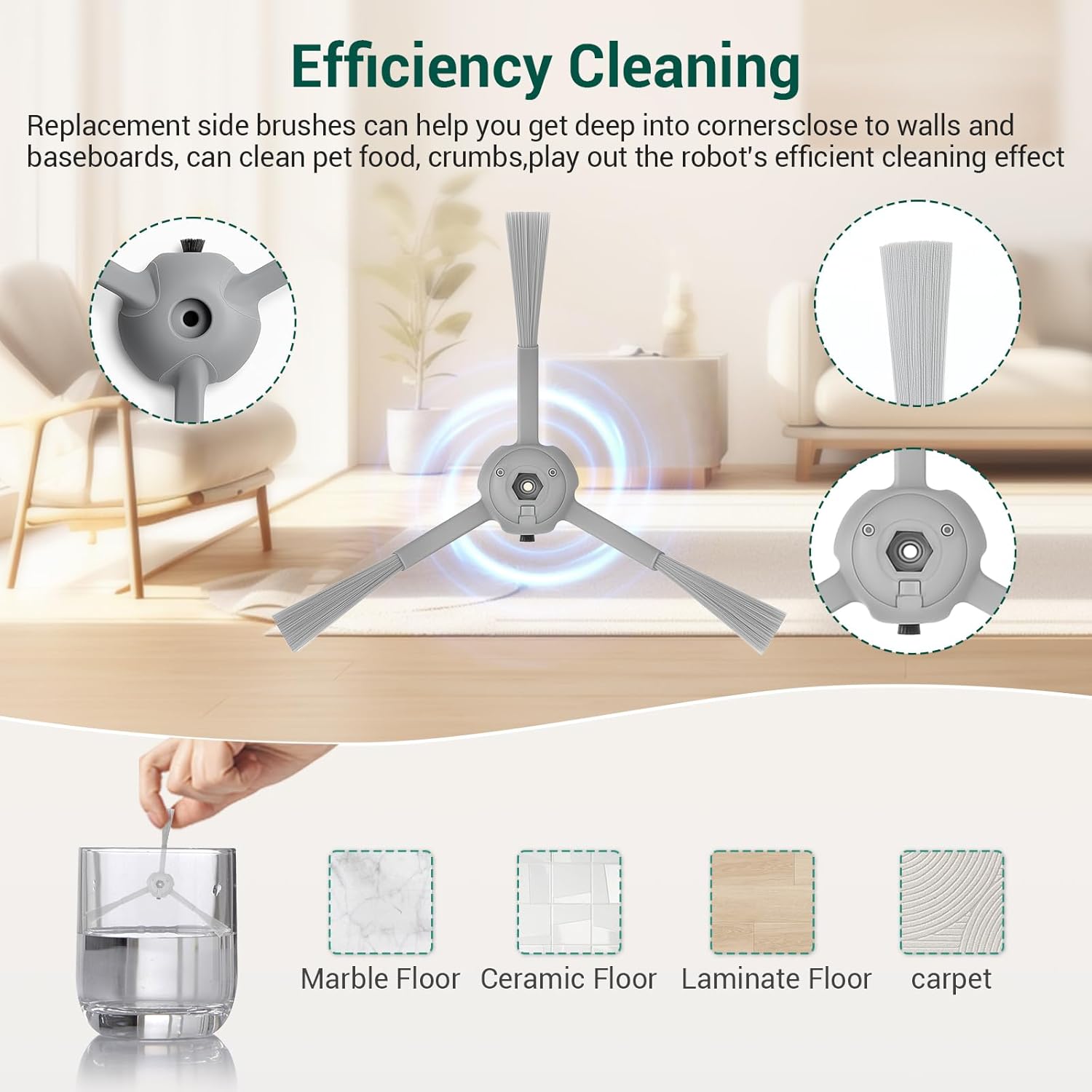 23 Pack C20 Omni Replacement Parts Accessories for Eufy C20 Omni Robot Vacuums kit, 1 Roller Brush, 4 HEPA Filters, 4 Mop Pads, 6 Side Brushes, 6 Dust Bags, 1 Clean Tool, 1 Screwdriver