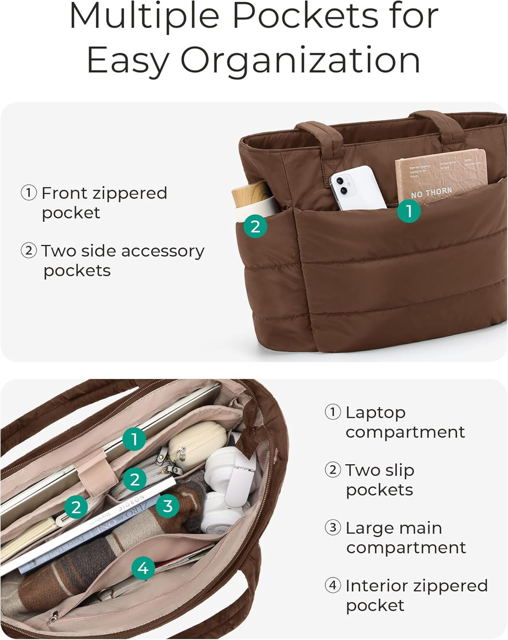 BAGSMART Tote Bag for Women, Lightweight Puffy Tote Bag with Compartments Shoulder Bag Handbag for Travel, Work, Gym