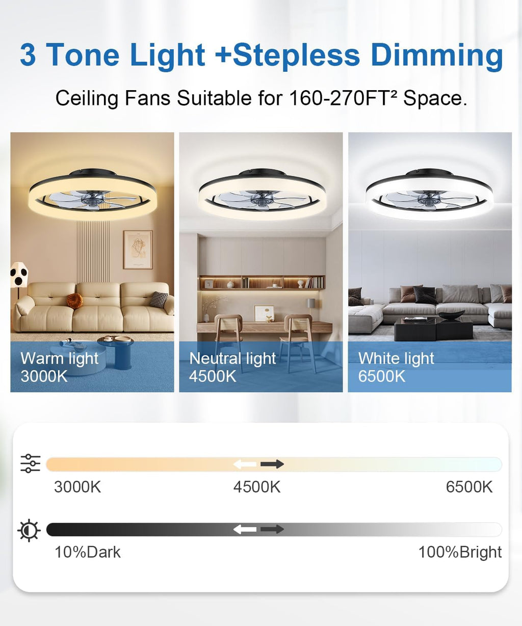Ceiling Fans with Lights and Remote, 20" Modern Low Profile Ceiling Fan with Light, Stepless Color Temperature Change and 6 Speeds for Bedroom, Kids Room and Living Room (Black)