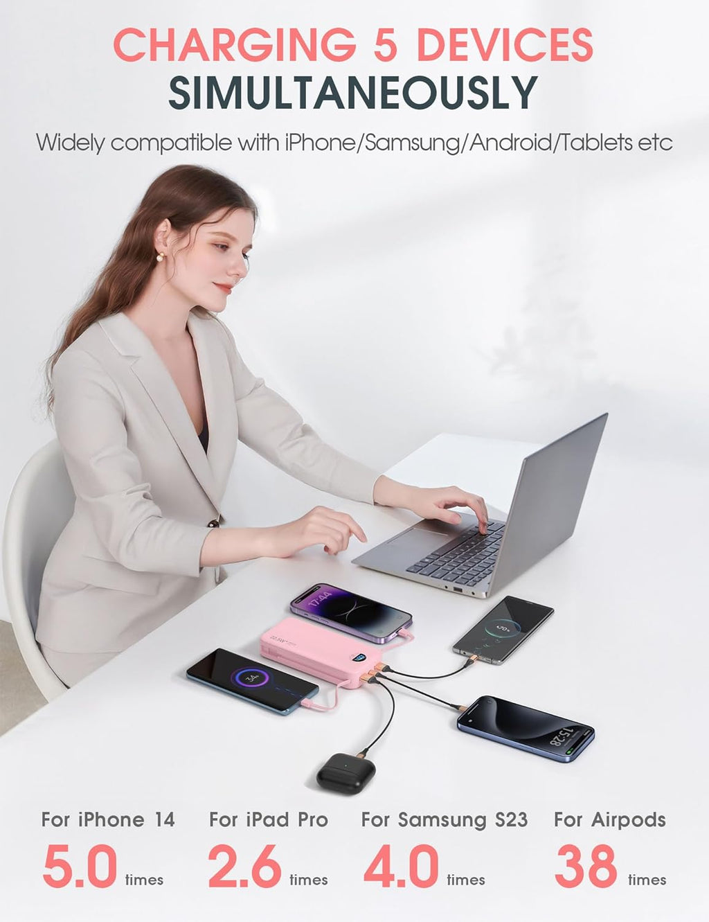 Portable Charger Power Bank, 12000mAh 22.5W USB C Fast Charging with Built-in Cables and Wall Plug, Travel Essential Battery Pack with LED Display for iPhone, iPad, Samsung Pink