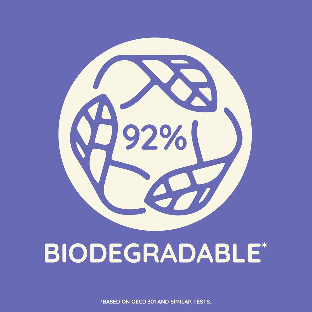 Aveeno Daily Moisturizing Body Wash for Women and Men for Dry & Sensitive Skin, Paraben, Soap & Dye-Free, Gentle Shower Cleanser, Dermatologist Recommended Brand, Lightly Scented, 33 Fl Oz