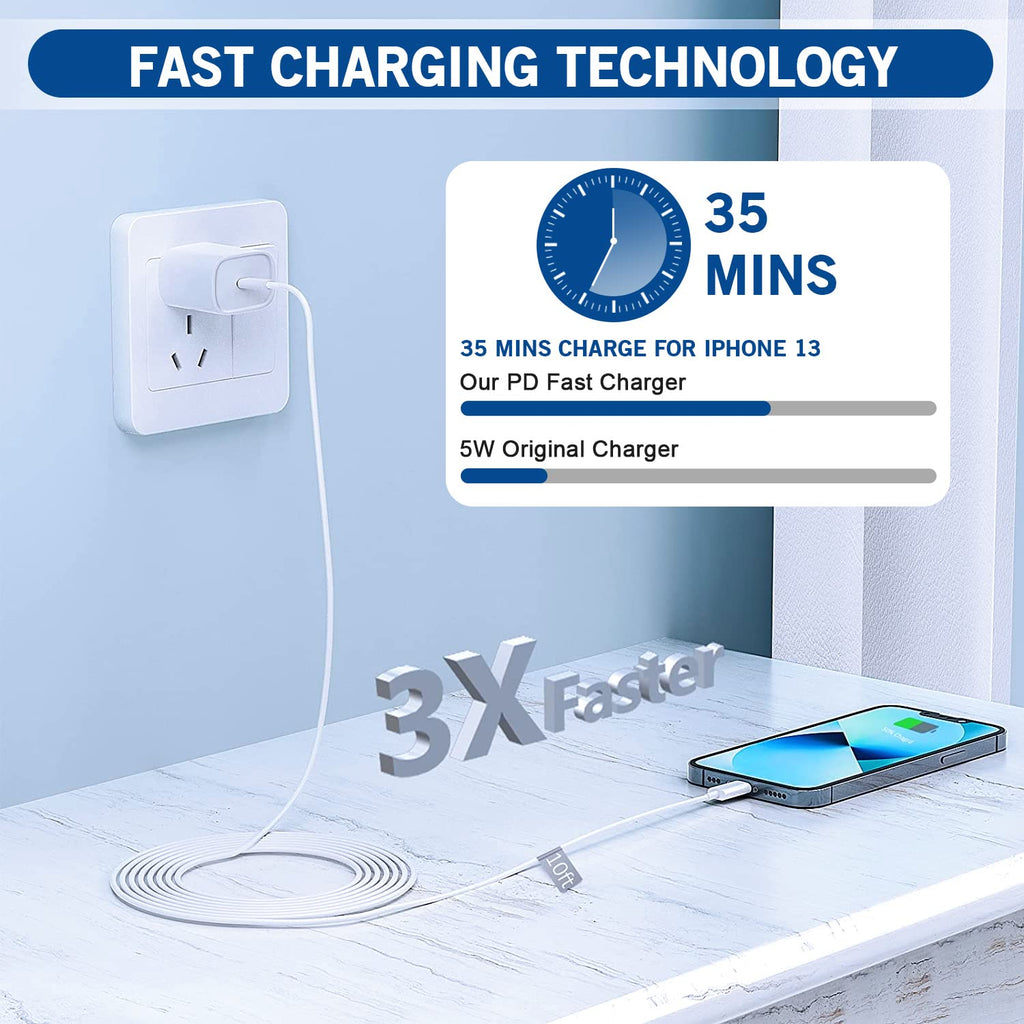 Fast iPhone Charger, iPhone Charger Fast Charging 2Pack Quick Chargers 6ft Long USB C to Lightning Cable Quick Charging Cord USB Charge Block Adapter for iPhone 14 Plus/14 ProMax/13 Mini 12/11/XS/iPad