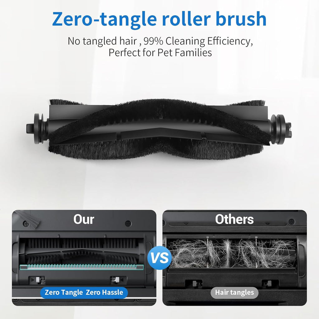 23 Pack C20 Omni Replacement Parts Accessories for Eufy C20 Omni Robot Vacuums kit, 1 Roller Brush, 4 HEPA Filters, 4 Mop Pads, 6 Side Brushes, 6 Dust Bags, 1 Clean Tool, 1 Screwdriver