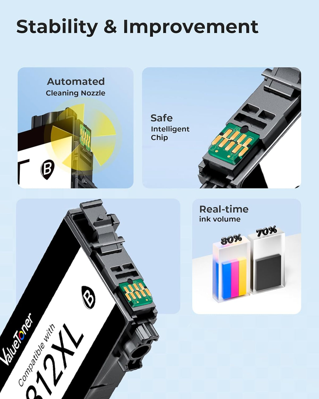 Valuetoner 245XL Ink Cartridge Replacement for Canon 245XL 246XL Combo Pack PG-245XL CL-246XL for Pixma TR4520 TR4527 MG2522 MG2520 MX490 MX492 TS202 TS302 TS3320 MG2920 Printer (Black, Color)