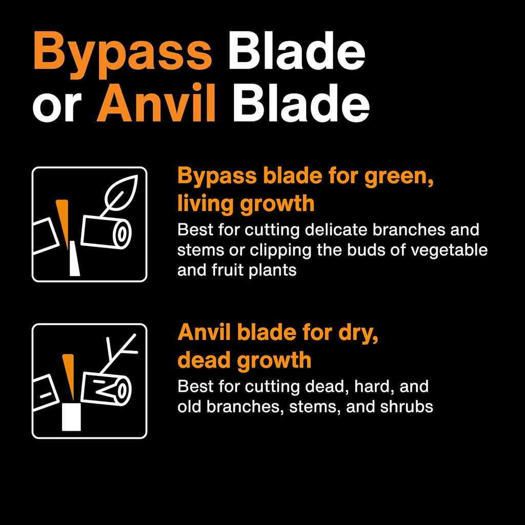 Fiskars 28-Inch Power-Lever Garden Bypass Lopper and Tree Trimmer, Sharp Precision-Ground Steel Blade for Cutting Branches up to 1.75-Inch Diameter