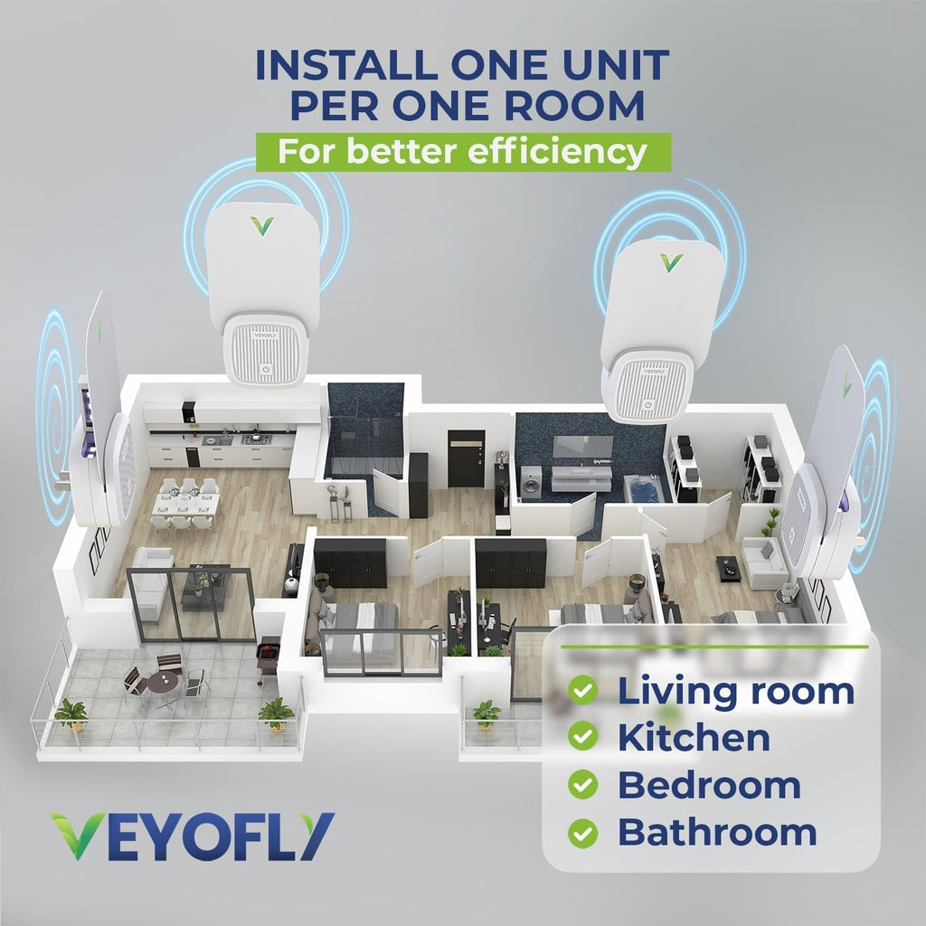 VEYOFLY Fly Catcher Indoor, Fly Trap Indoor, (1 Device + 3 Refills) Fruit Fly Traps for Indoors, Gnat Traps for House Indoor, Bug Killer, Fly Trap, Plug in Light Flying Insect Trap