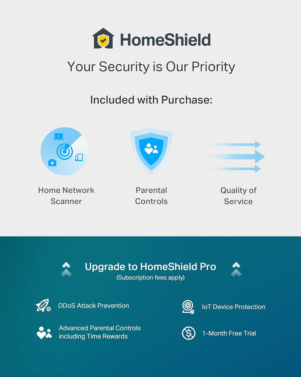 TP-Link AX1800 WiFi 6 Router V4 (Archer AX21) – Dual Band Wireless Internet, Gigabit, Easy Mesh, Works with Alexa - A Certified for Humans Device, Free Expert Support
