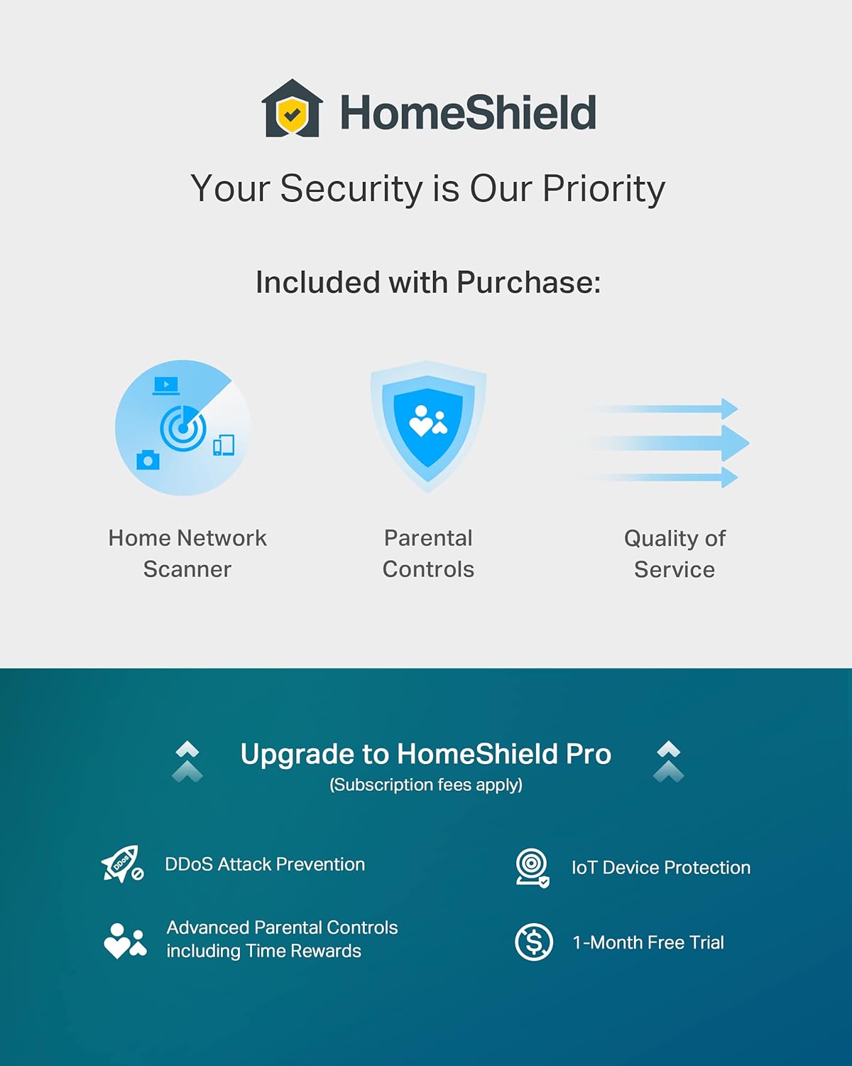 TP-Link AX1800 WiFi 6 Router V4 (Archer AX21) – Dual Band Wireless Internet, Gigabit, Easy Mesh, Works with Alexa - A Certified for Humans Device, Free Expert Support