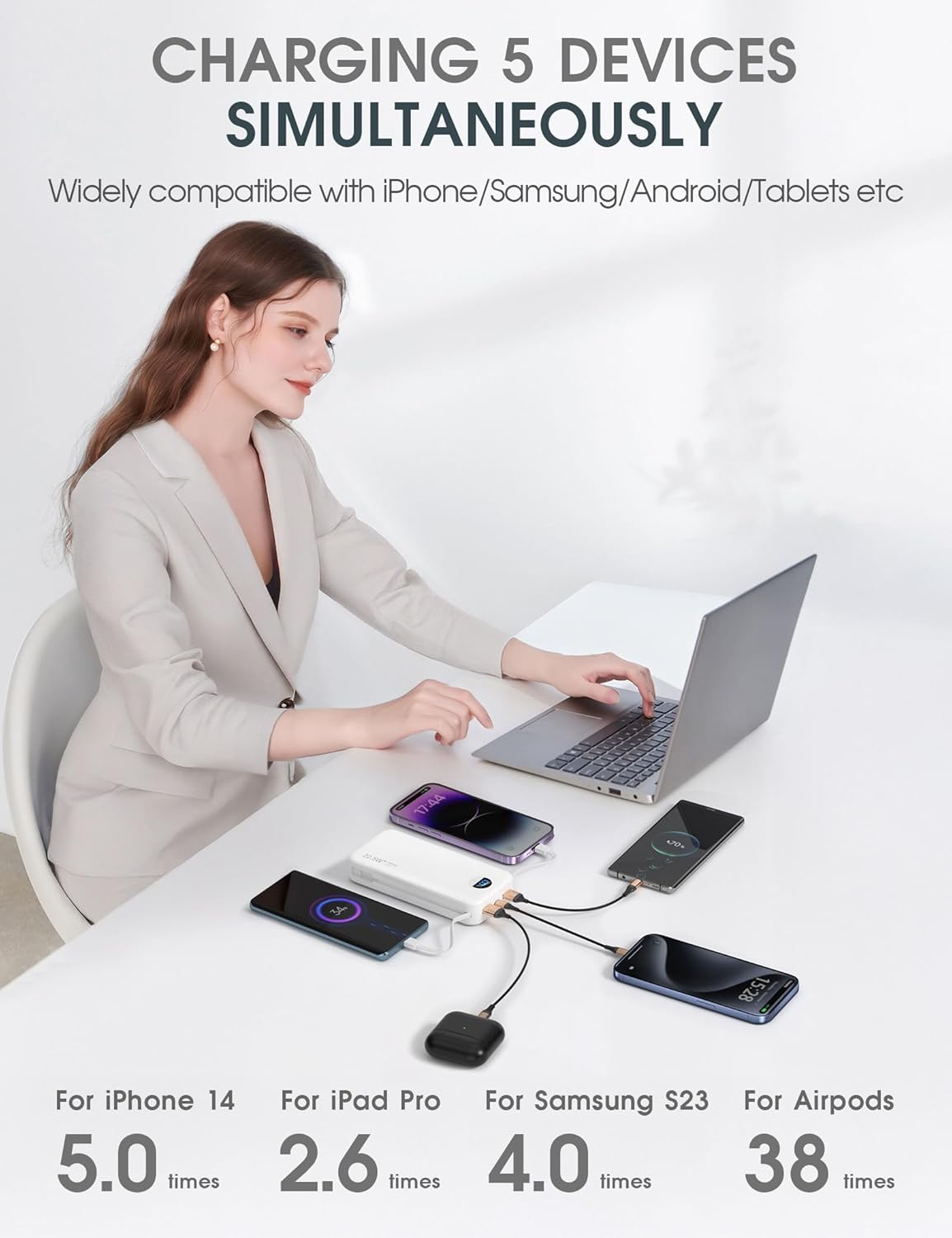 Portable Charger Power Bank, 12000mAh 22.5W USB C Fast Charging with Built-in Cables and Wall Plug, Travel Essential Battery Pack with LED Display for iPhone, iPad, Samsung Pink