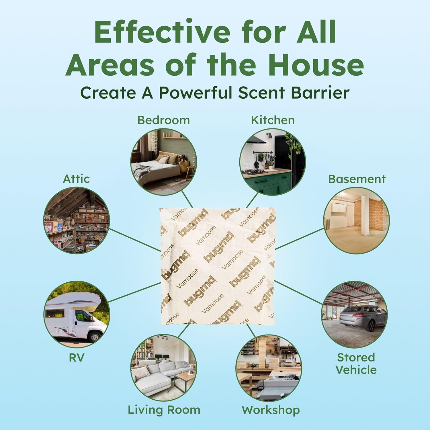 BugMD Vamoose Rodent Repellent Pouches (1 Pack, 4 Pouches) Plant-Powered Rat Repellent, Mouse Deterrent, Indoor & Outdoor Mice Repellent, Best Mouse Repellent, Natural Rat & Mouse Repellent