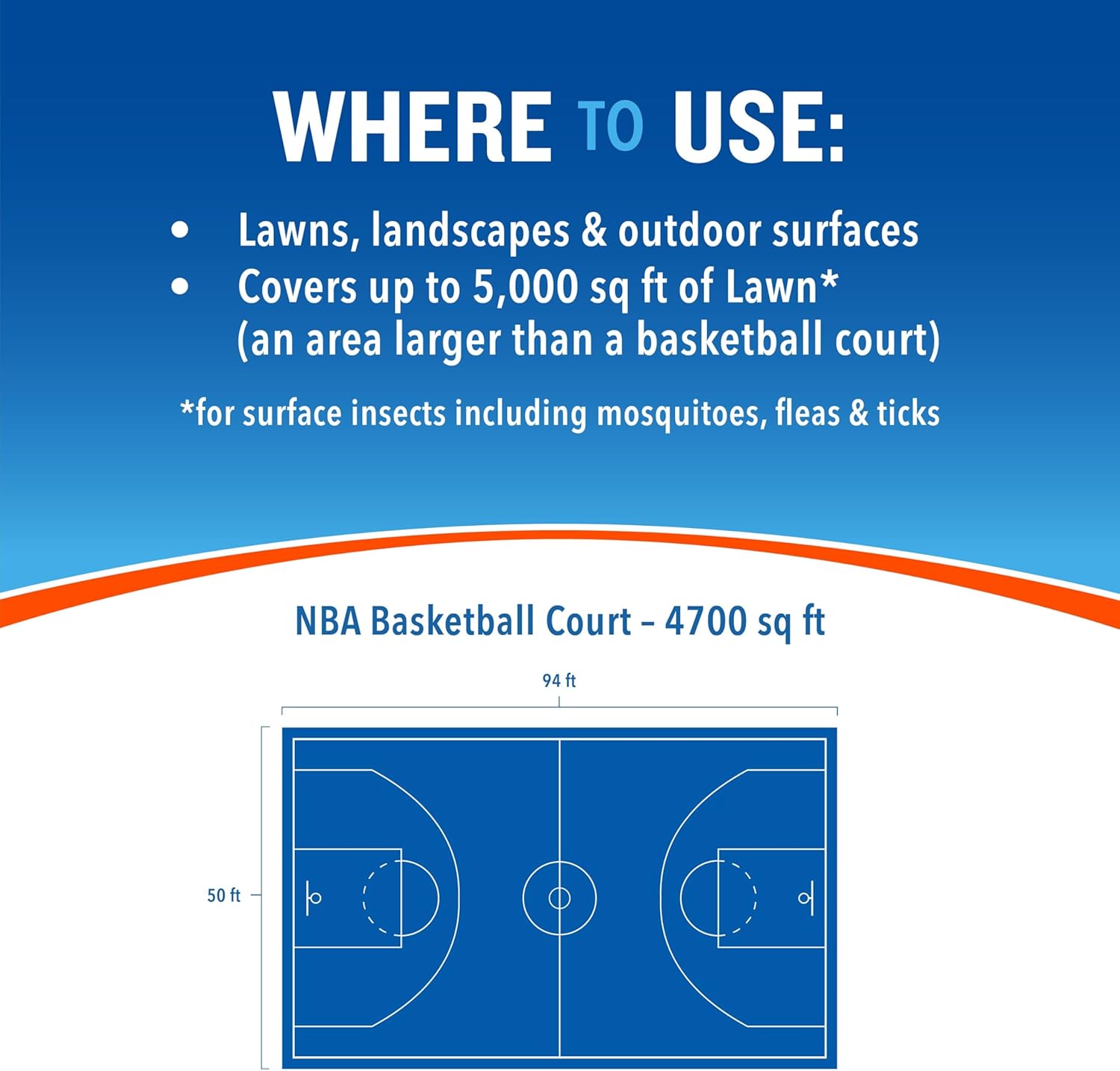 Cutter Backyard Bug Control Spray Concentrate (2 Pack), Kills Mosquitoes, Fleas & Listed Ants, 32 fl Ounce