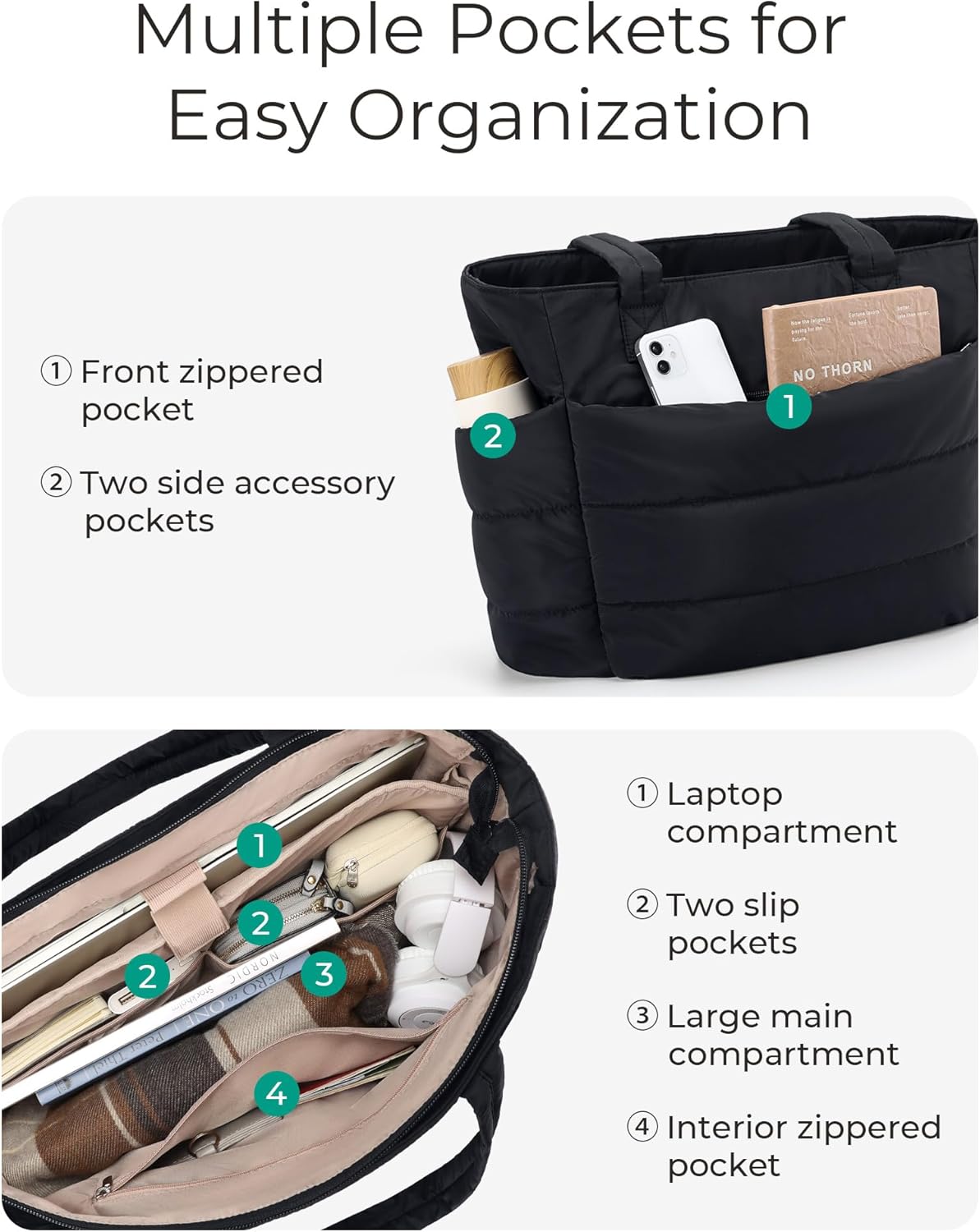 BAGSMART Tote Bag for Women, Lightweight Puffy Tote Bag with Compartments Shoulder Bag Handbag for Travel, Work, Gym