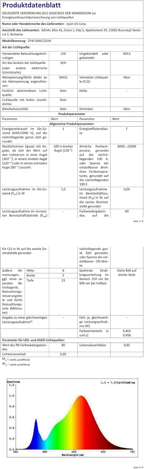 Joiedomi 3 Pack Halloween Decorations Indoor Flashing Peeping Eyes Lights with Timer, Halloween Glowing Decorations Outdoor Party Supplies, Spooky Animated Lights Eyes Decor for Yard Lawn Garden