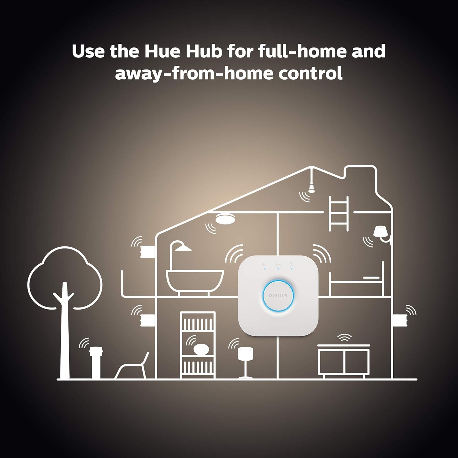 Philips Hue Smart 60W A19 LED Bulb - Soft Warm White Light - 4 Pack - 800LM - E26 - Indoor - Control with Hue App - Works with Alexa, Google Assistant and Apple Homekit