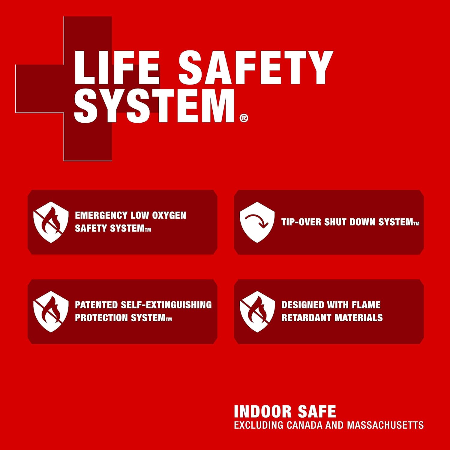 18,000 BTU Big Buddy PRO Series Heater