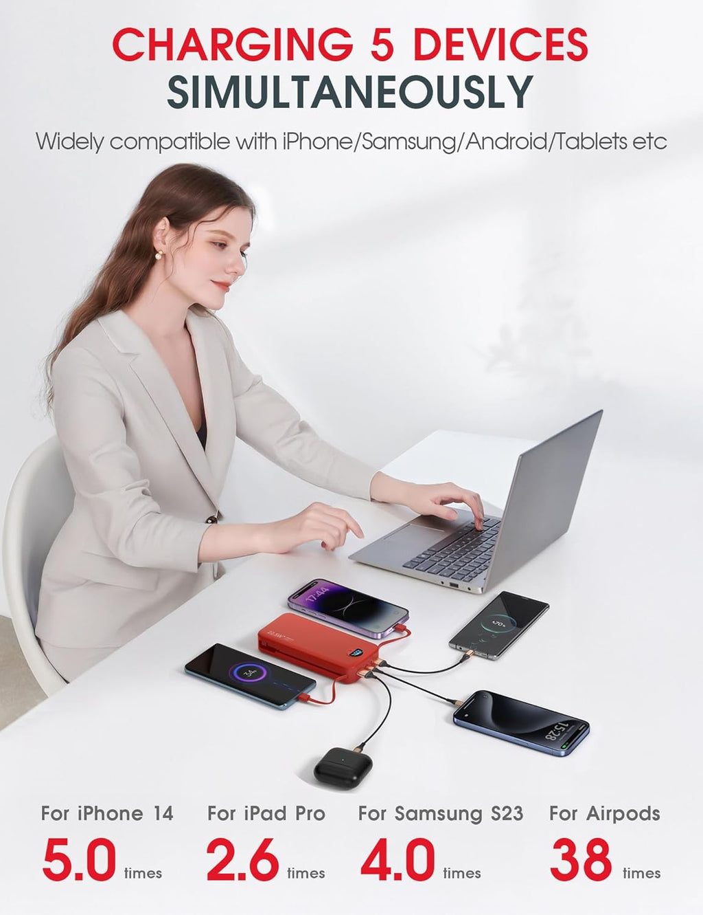 Portable Charger Power Bank, 12000mAh 22.5W USB C Fast Charging with Built-in Cables and Wall Plug, Travel Essential Battery Pack with LED Display for iPhone, iPad, Samsung Pink