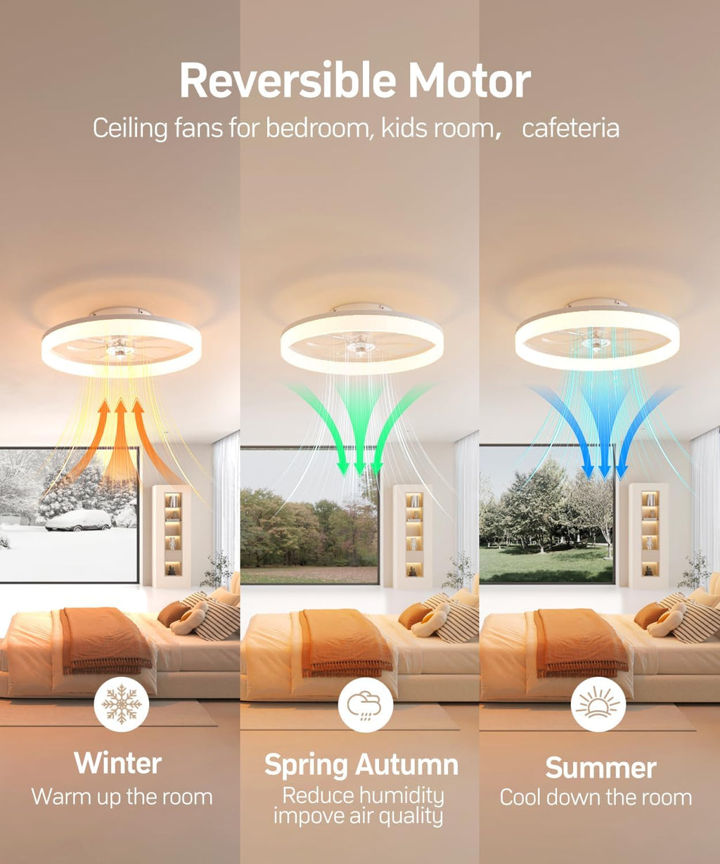 Ceiling Fans with Lights and Remote, 20" Modern Low Profile Ceiling Fan with Light, Stepless Color Temperature Change and 6 Speeds for Bedroom, Kids Room and Living Room (Black)